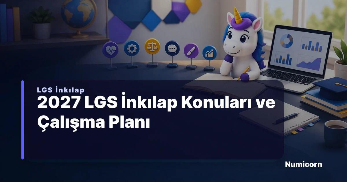 2027 LGS İnkılap Konuları ve Çalışma Planı