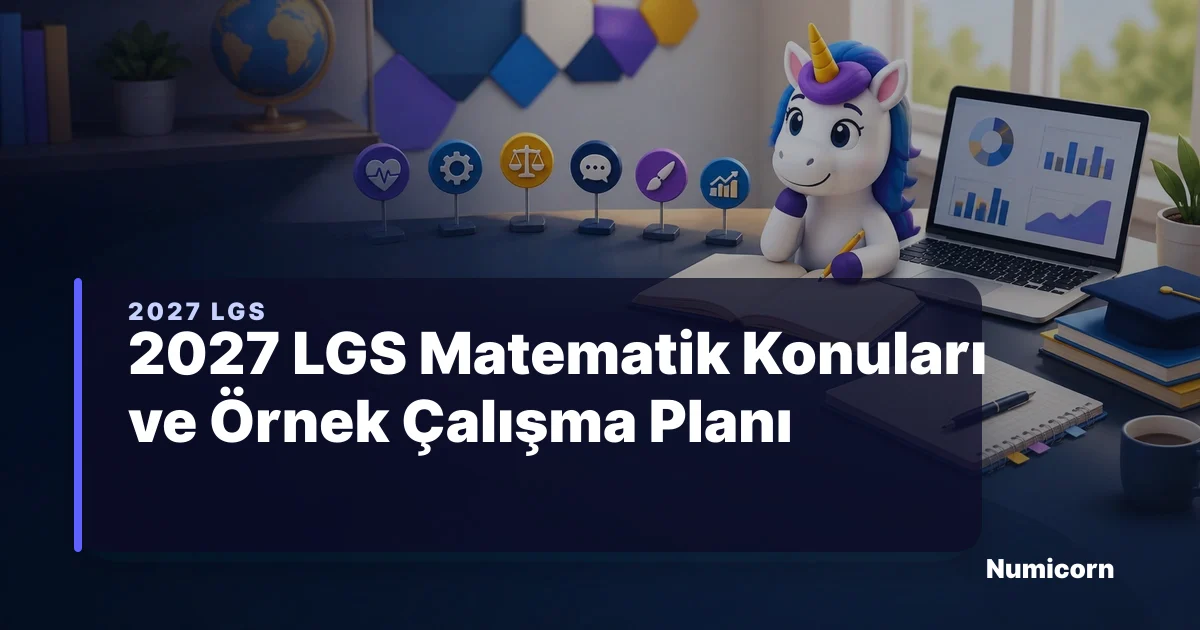 2027 LGS Matematik Konuları ve Örnek Çalışma Planı