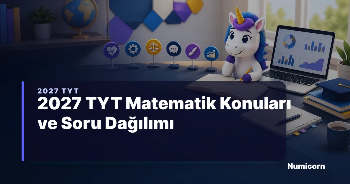 2027 TYT Matematik Konuları ve Soru Dağılımı