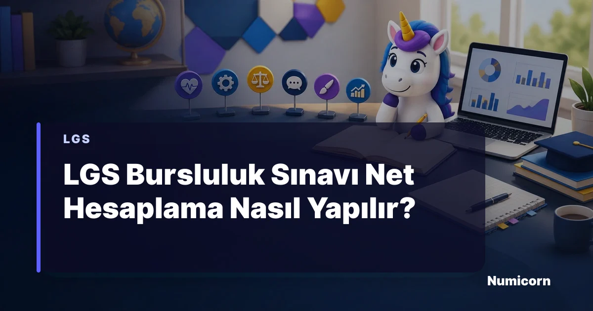 LGS bursluluk sınavı net hesabı yapan Numicorn maskotu