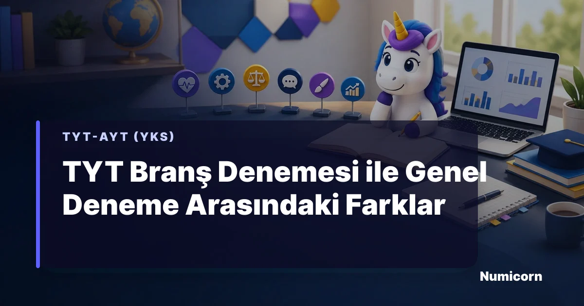 TYT branş ve genel denemeleri karşılaştıran Numicorn maskotu