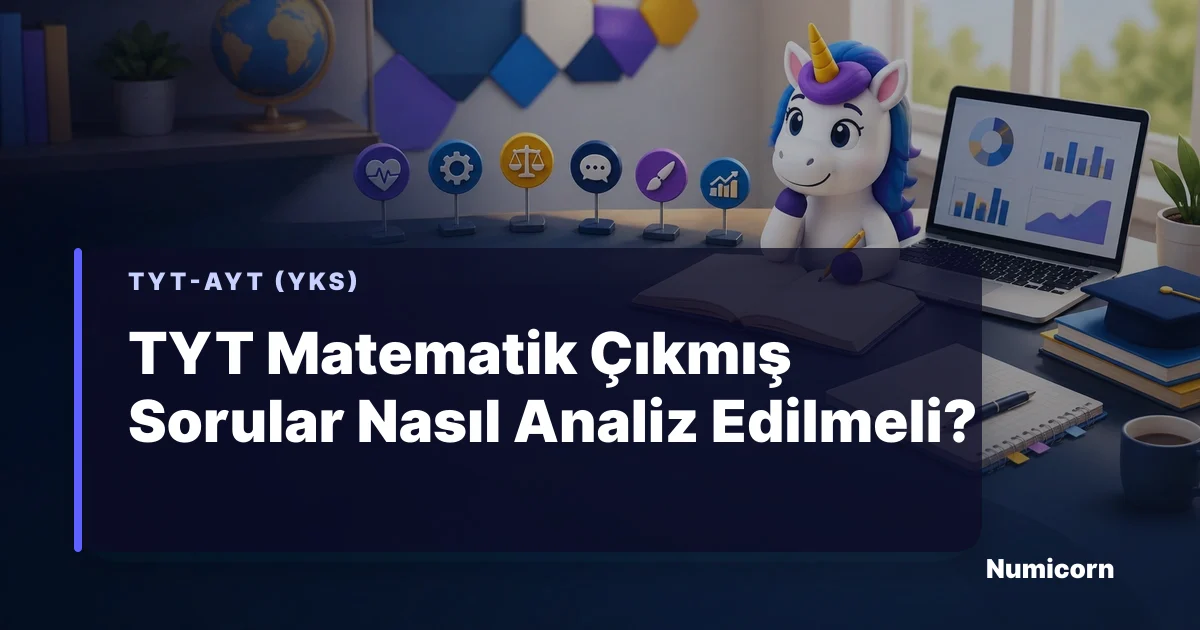 TYT matematik çıkmış sorularını analiz eden Numicorn maskotu