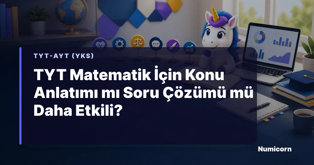 TYT Matematik konu anlatımı ve soru çözümü çalışma rehberi