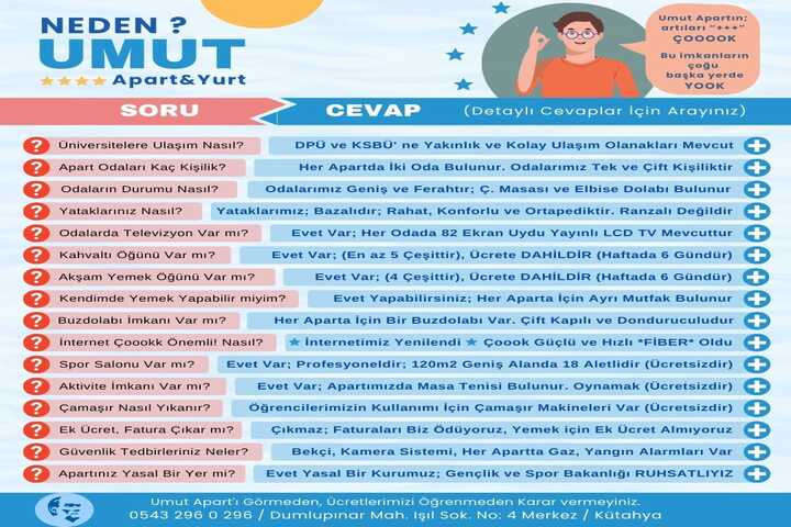 Kütahya Umut Erkek Apart Yurdu yurt görseli