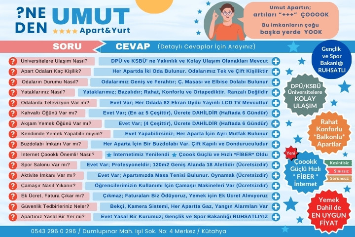 Kütahya Umut Erkek Apart Yurdu yurt görseli