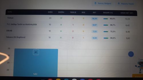 Kara Tahta paylaşım görseli