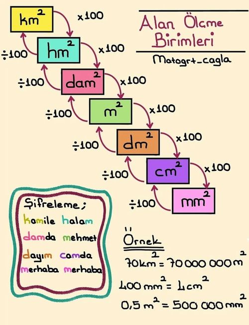 Kara Tahta paylaşım görseli