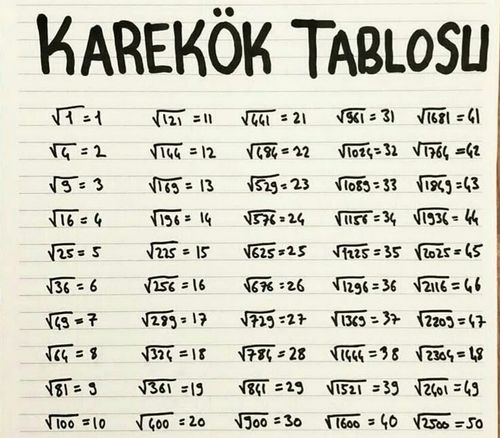 Kara Tahta paylaşım görseli